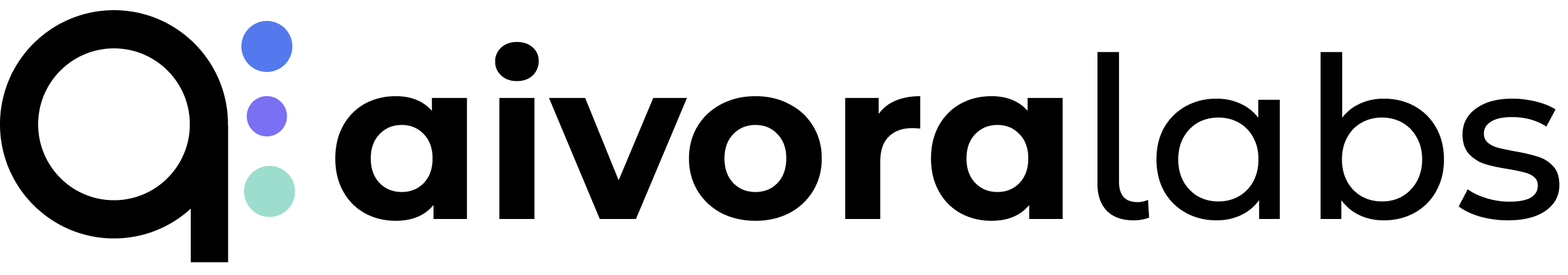 AivoraLabs